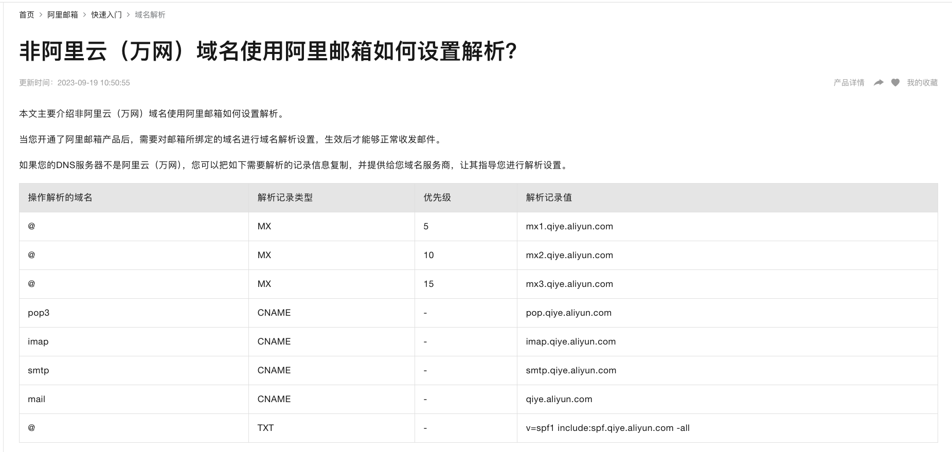 Screenshot 2024-06-02 at 19.05.20